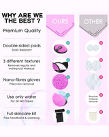 Reusable Cleansing Pads Set